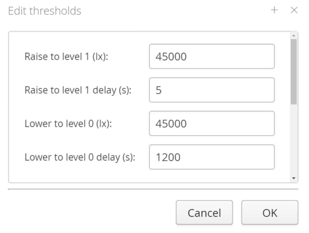 Sensor thresholds