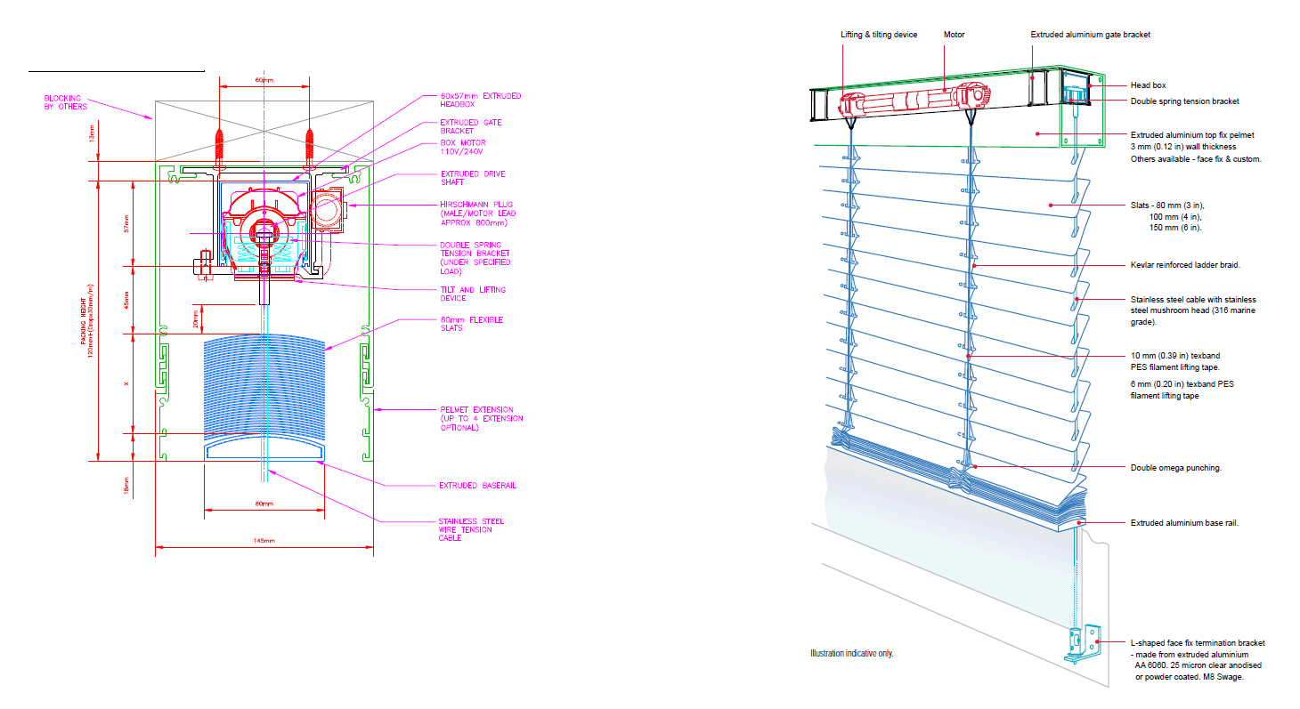 System Diagram